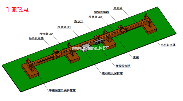 電永磁起重吊具，千豪磁電