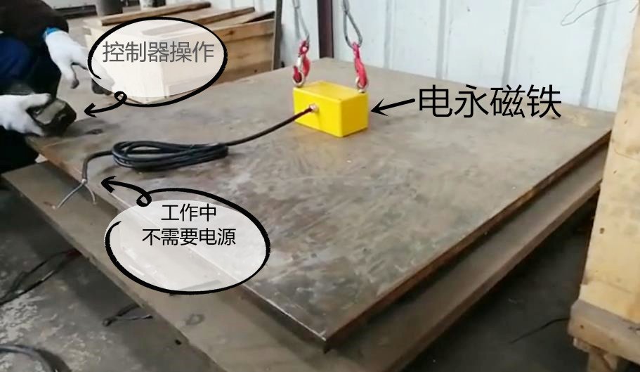電永磁鐵起重器，千豪