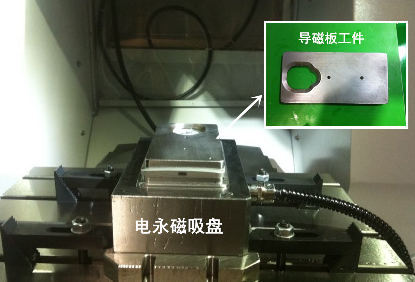 千豪吸盤大全，電永磁吸盤，自動(dòng)化夾具