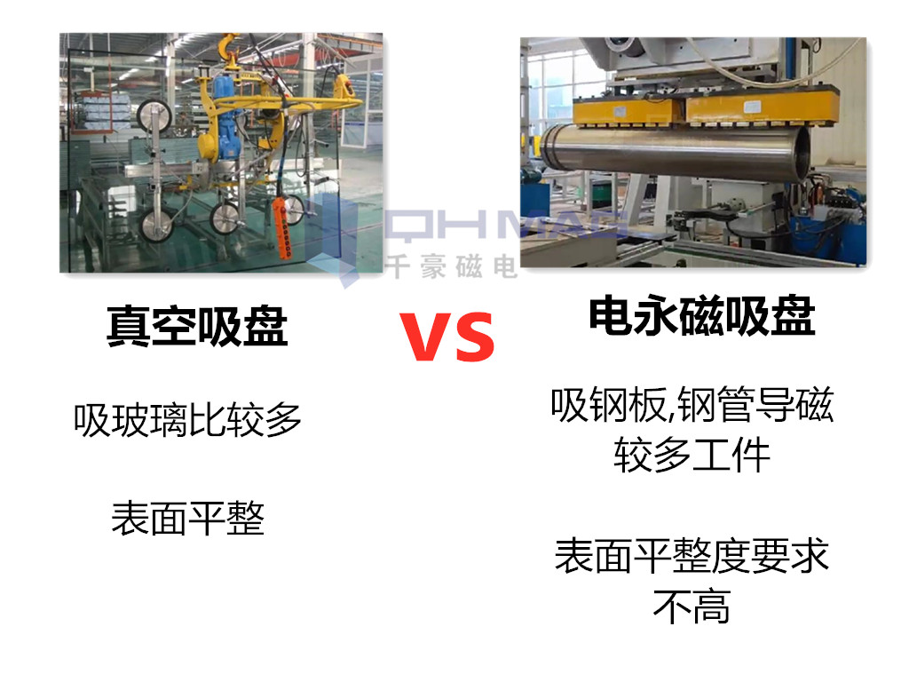 自動化吸盤夾具對比，千豪磁電